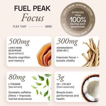 Ace Blend Lions Mane Shroom Coffee (5 Serves) | 500mg Lion's Mane Extract | KSM-66 Ashwagandha | L-Theanine & MCT Powder | Focus | Memory | Cognitive Support | Instant Coffee | Medium Roast Blend