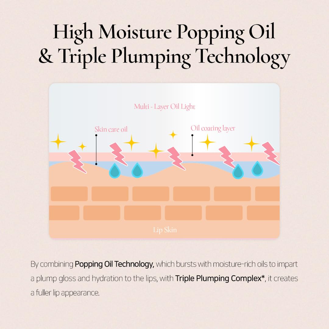 DINTO Blur-Jelly Plumping Lip Tint (775 Woody Gelée, 3.5g) Korean Hydrating Water-Based Jelly Tint with Mild Plumping Effect, Non-Sticky, Long-Lasting Glossy Lip Stain, Vegan & Cruelty-Free