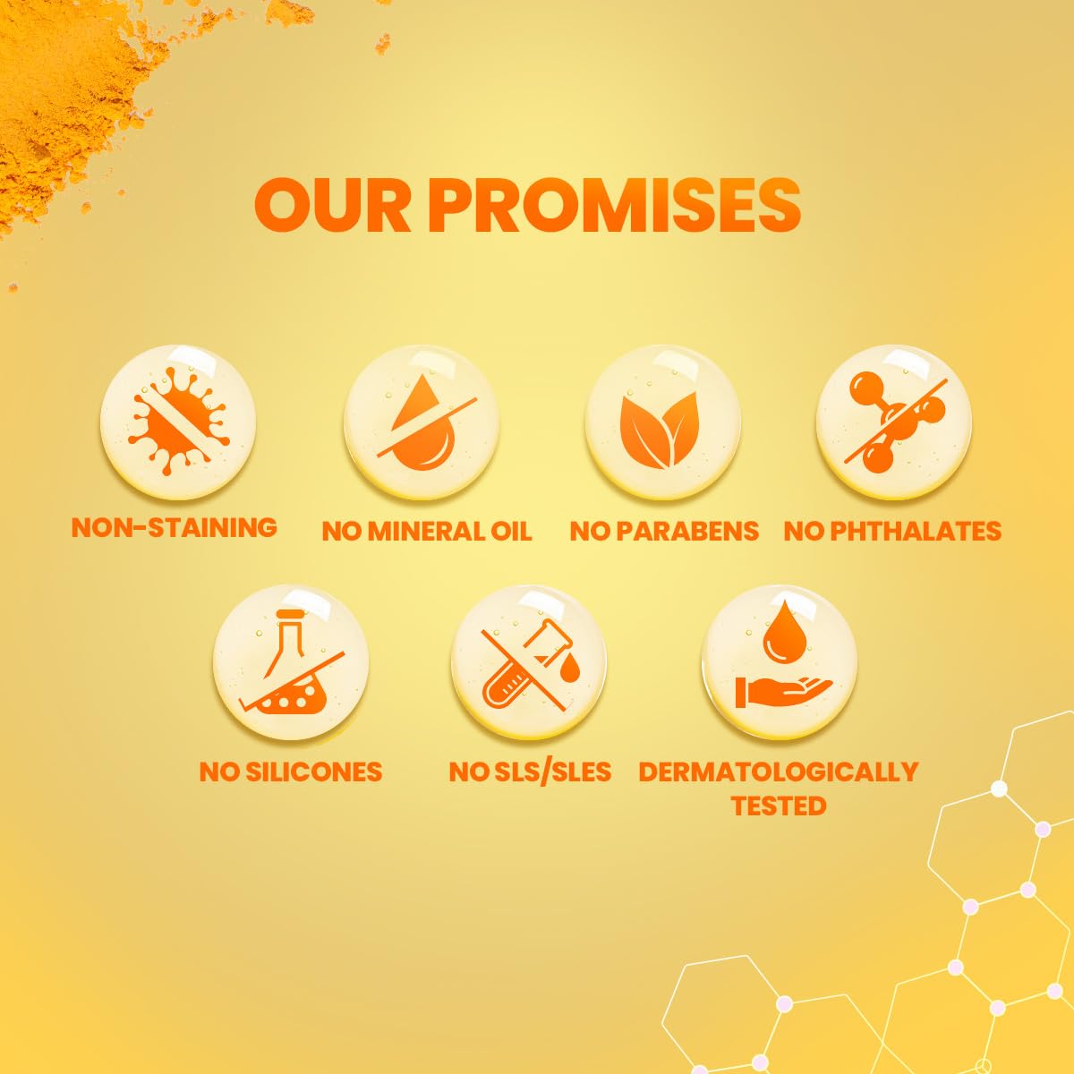 Promises of a product on a yellow background with icons and text.