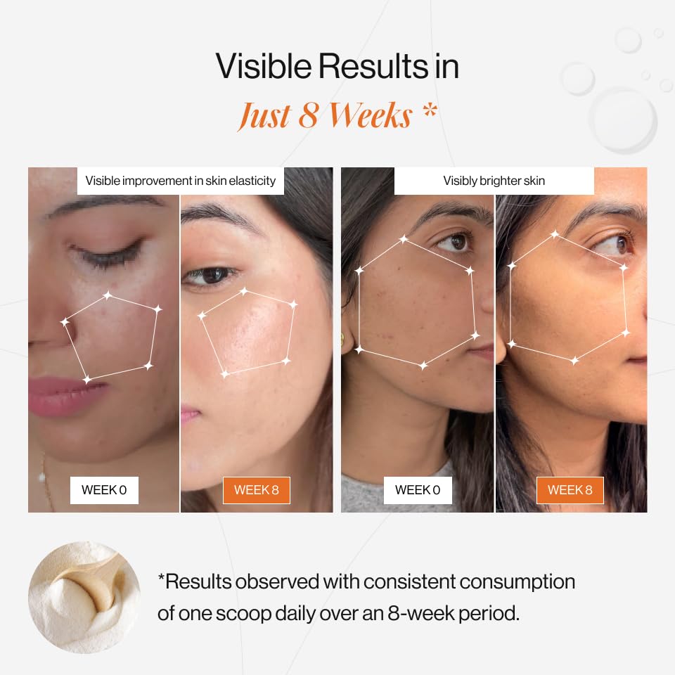 Before and after effects of a skincare product on a person's face, showing visible improvement in skin elasticity and brightness over 8 weeks.
