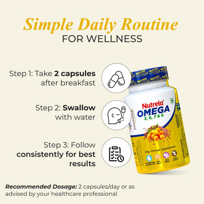 NUTRELA Patanjali 1500 mg Omega 3 6 7 9 for Men & Women - 60 Veg Softgel | Strength Supplement for Muscle, Bone, Heart, Eye, Skin & Brain with EPA 200mg & DHA 150mg