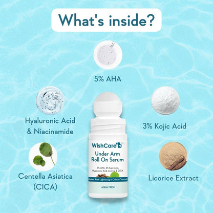 WishCare Underarm Roll On Serum - 5% AHA & 3% Kojic Acid for Brightening & Odour Control - Roll On Deo for Women & Men- 0% Alcohol & Long Lasting Aqua Fragrance - 50ml