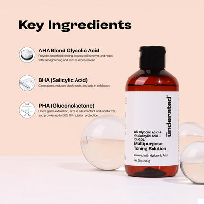 Underated 8% Glycolic Acid Toner for Skin with 1% Salicylic Acid, 1% GDL & AHA BHA PHA Formula | For Women & Men | For Oily & Acne Prone Skin | Face & Body Exfoliating Toner | 200 g