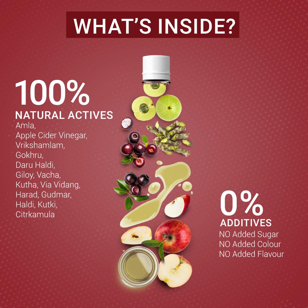 Product packaging with natural ingredients and health benefits on a red background