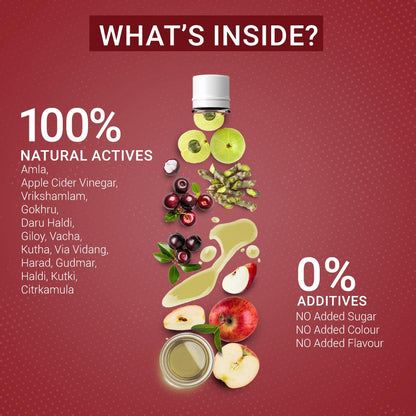 Product packaging with natural ingredients and health benefits on a red background