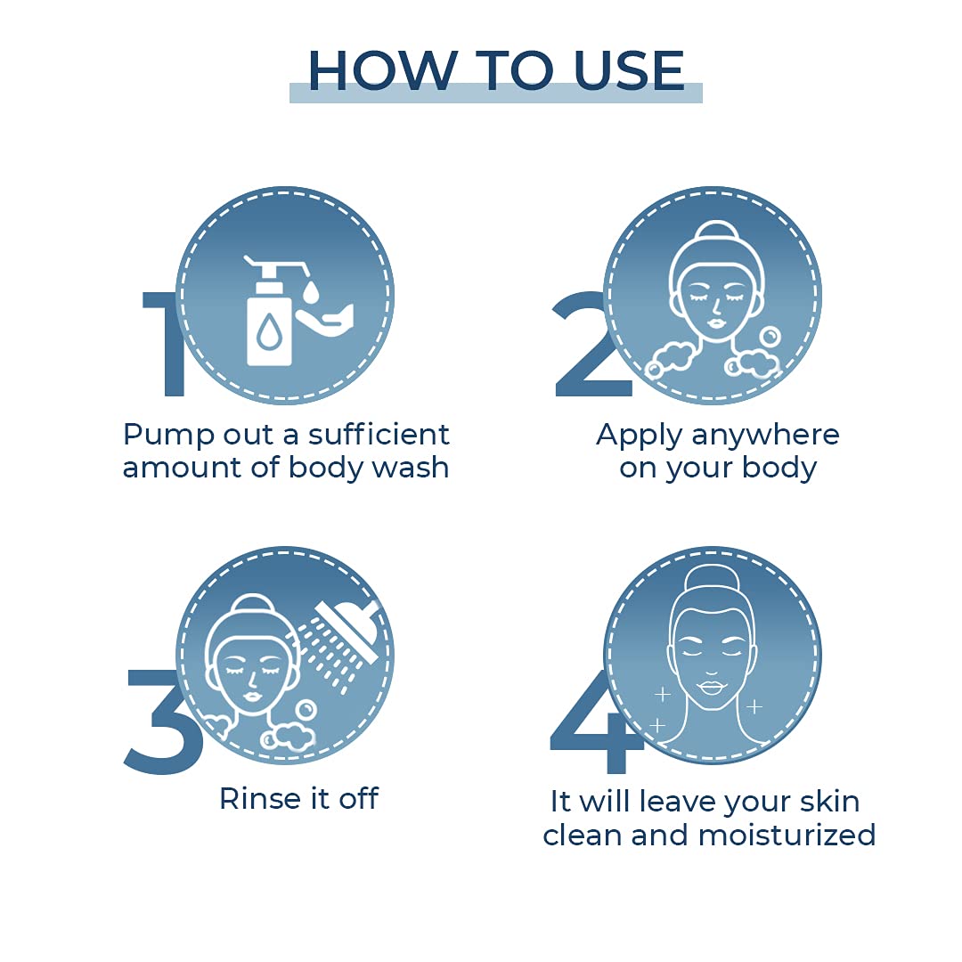 FCL Oatsilk Soap Free Body Wash For Rough & Dry Skin | Relieves Itchy Skin| Nourishing Body Wash | Suits Sensitive Skin Oatsilk Body Wash 200 Ml (Pack Of 1)