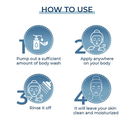 FCL Oatsilk Soap Free Body Wash For Rough & Dry Skin | Relieves Itchy Skin| Nourishing Body Wash | Suits Sensitive Skin Oatsilk Body Wash 200 Ml (Pack Of 1)