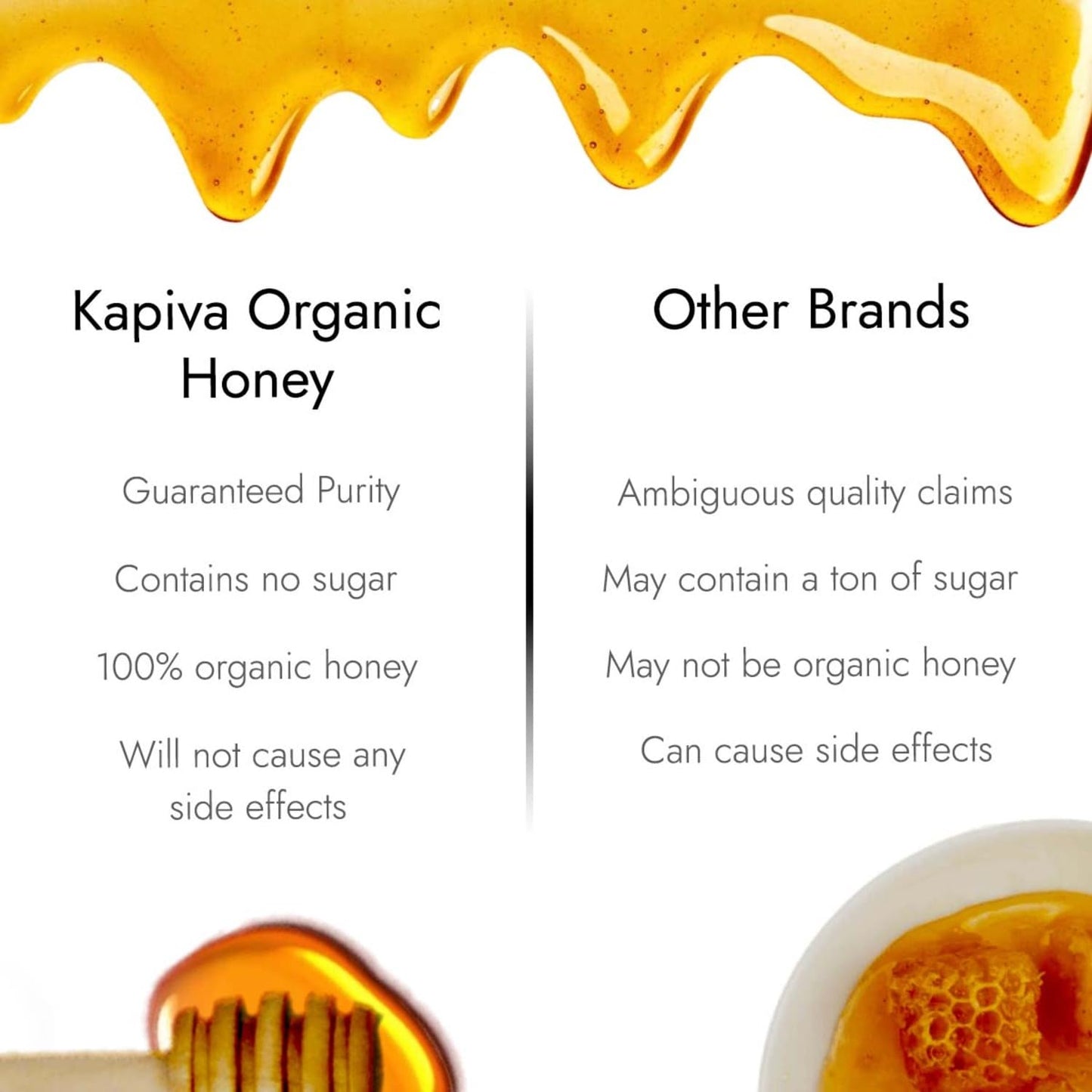 Kapiva Organic Honey 250g | 100% Natural & Organic | Strengthens Immunity & Aids Digestion