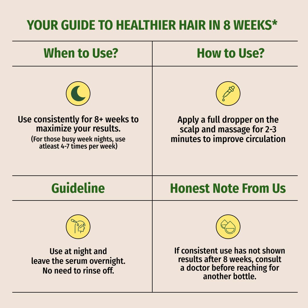 Vilvah Hair Growth Serum | Redensyl & Rosemary Serum for Hair Fall Control & Improved Hair Density | Supports Healthier Hair Growth & Stronger Hair | Nourishes Scalp & Balances Scalp Ecosystem | 30 ml