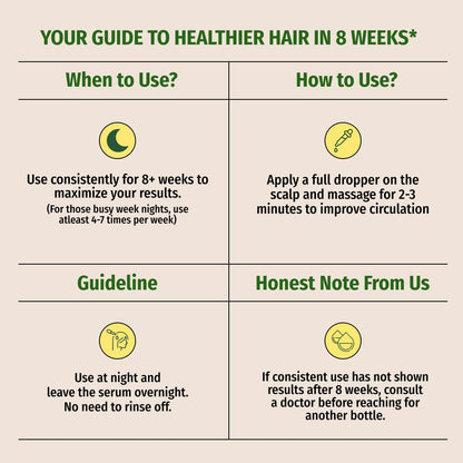 Vilvah Hair Growth Serum | Redensyl & Rosemary Serum for Hair Fall Control & Improved Hair Density | Supports Healthier Hair Growth & Stronger Hair | Nourishes Scalp & Balances Scalp Ecosystem | 30 ml