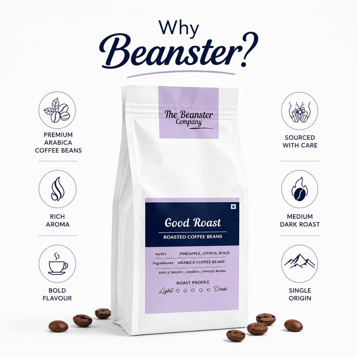 Beanster Coffee Beans Roasted, Medium Dark Roast, Good Roast