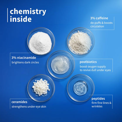 Plum Rice Water & Niacinamide 3% Under-Eye Crème 15g | With Peptides Ceramides & Caffeine