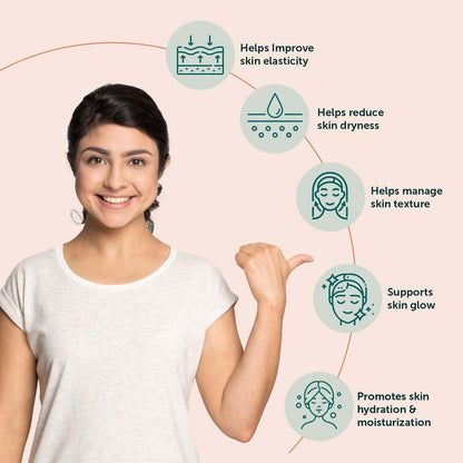 Neuherbs Collagen Supplement | Marine Skin Glow Collagen Peptides for Men & Women | With Hyaluronic Acid, Biotin, Vitamin C & E for Glowing & Youthful Skin | Orange Flavour, 200g