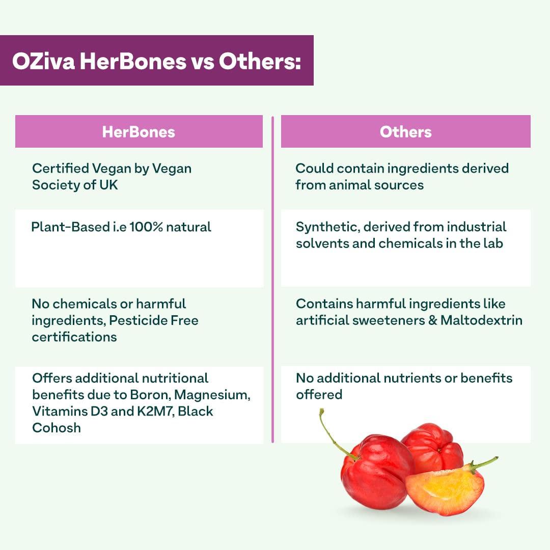 OZiva Plant Based HerBones|Healthy Bones Supplement for Better Bone Health & Bone Strength & Density|With Acerola Cherry & Ashoka for Healthy Bones for Women,Certified Vegan,60 capsules,70 grams