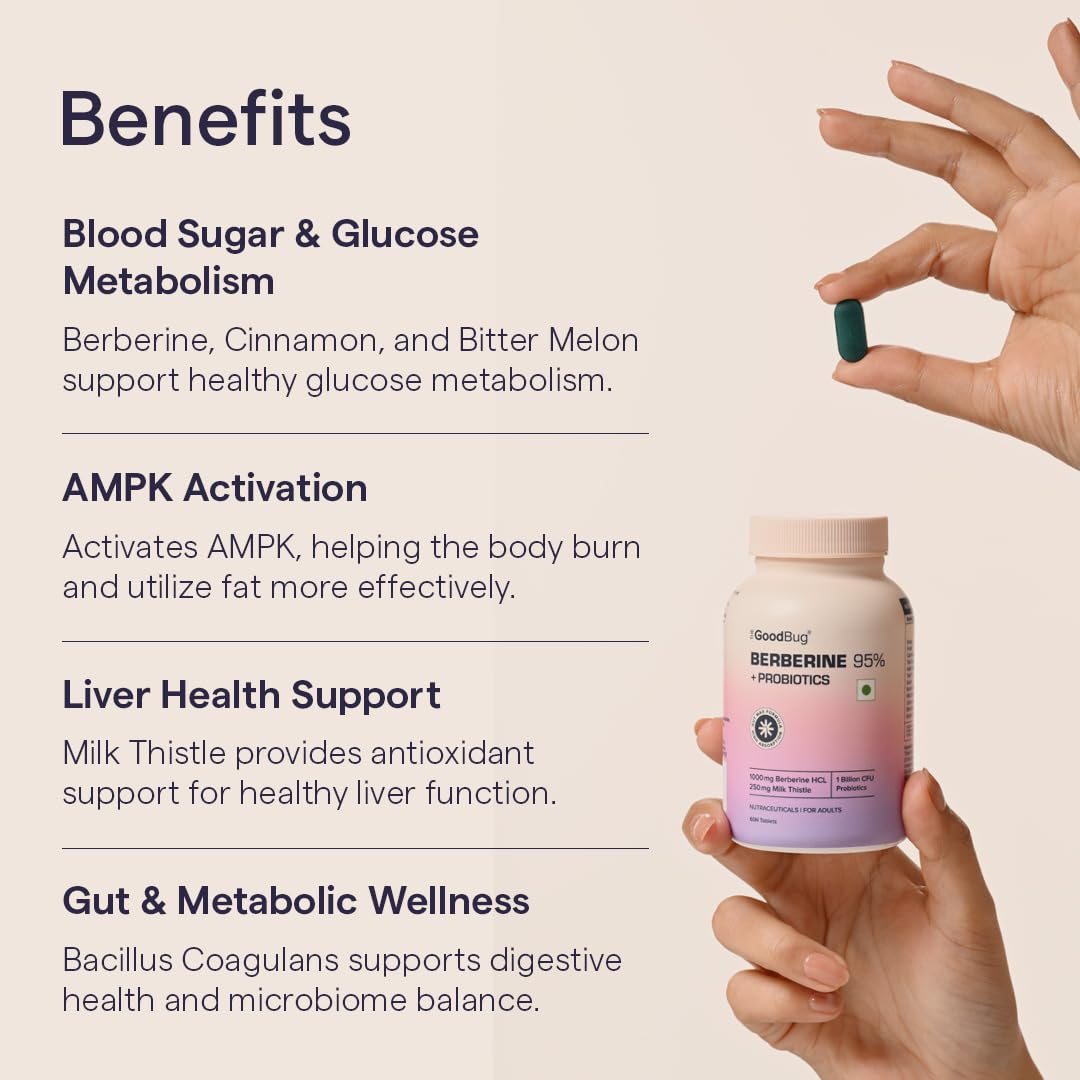 The Good Bug Berberine 95% with Probiotics | 1000 Mg | Advanced Metabolic Support with Bitter Melon & Milk Thistle | Supports Healthy Blood Sugar, Liver Function & Gut Health | 60 Tablets