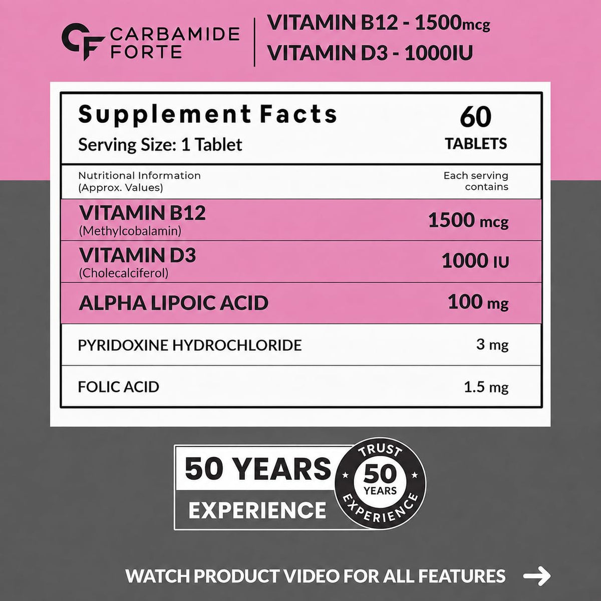 Carbamide Forte Vitamin B12 1500mcg with Vitamin D3 | Vitamin B12 Supplements for Men & Women | Methylcobalamin 1500 mcg with Vitamin D Tablets - 60 Tablets