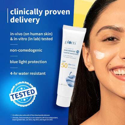 Plum 2% Niacinamide & Rice Water Sunscreen SPF 50 PA+++ | for Oily, Dry & Combination Skin | UVA/UVB Protection | Reduces Tan & Brightens Skin | No White Cast & Non-Sticky | for Women & Men | 15g