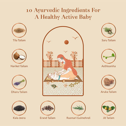 Illustration of a woman with a baby surrounded by Ayurvedic ingredients on a beige background.