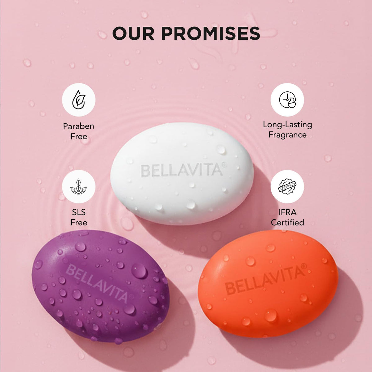 Three BELLAVERA soaps in white, purple, and orange on a pink background with brand promises listed.