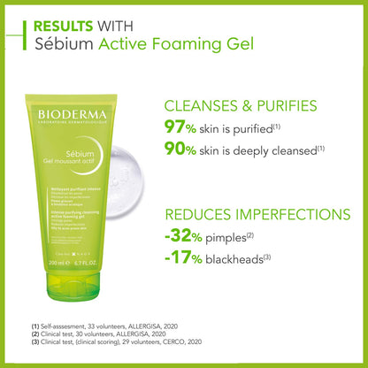 Bioderma Sébium Active Foaming Gel with product packaging and benefits text on a white background