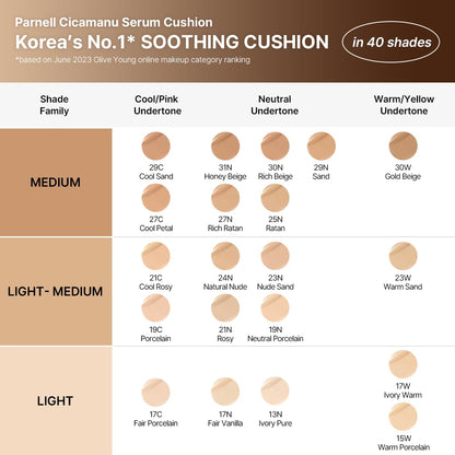 Parnell Cicamanu Serum Cushion Foundation (13C Fair) Hydrating Soothing Korean Cushion Foundation with Centella & Madecassoside, Buildable Coverage, Dewy Finish, Lightweight, Smooth Radiant Glass Skin (15g)