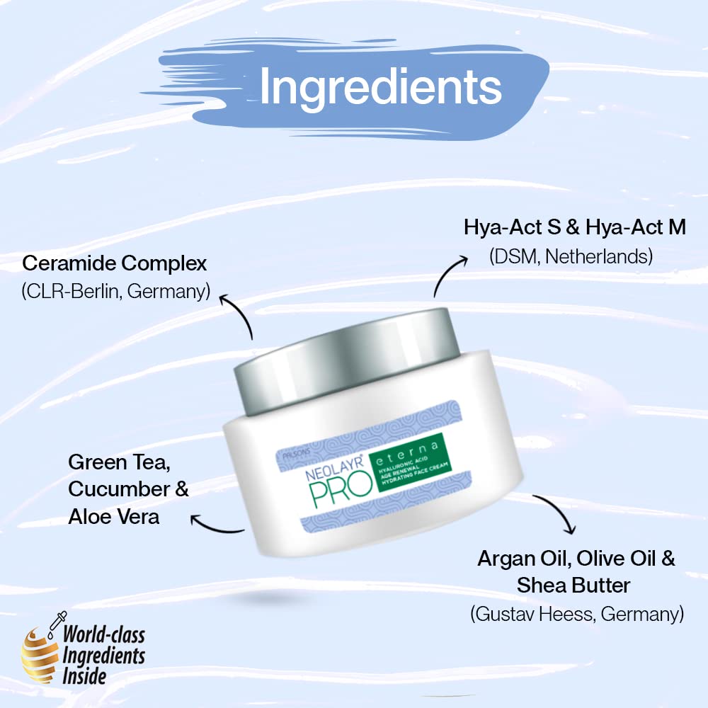 NEOLAYR PRO ETERNA HYALURONIC ACID AGE RENEWAL HYDRATING FACE CREAM | With Hyaluronic Acid, Ceramide Complex | Prevents Premature Signs of Ageing | Lifts & Plumps up the skin | 40 GM