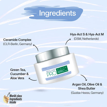 NEOLAYR PRO ETERNA HYALURONIC ACID AGE RENEWAL HYDRATING FACE CREAM | With Hyaluronic Acid, Ceramide Complex | Prevents Premature Signs of Ageing | Lifts & Plumps up the skin | 40 GM