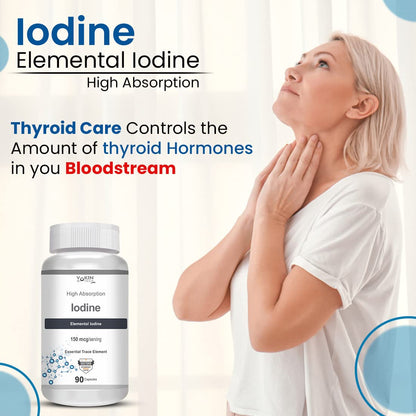 Advertisement for iodine supplements with a woman touching her neck and text about thyroid care.
