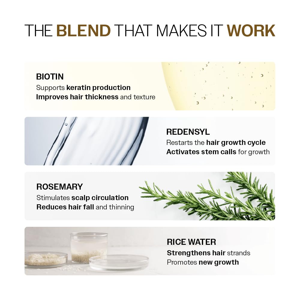Bare Anatomy Advanced Hair Growth Serum | 3% Redensyl, 4% Anagain, 3% Baicapil, 1% Capilia Longa, Rosemary, Biotin & Rice Water | Controls Hair Fall & Supports Hair Density | for Women & Men | 30ml