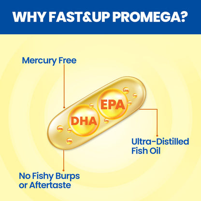 Fish oil capsule with EPA and DHA labels on a yellow background, featuring text about Promega's product attributes.