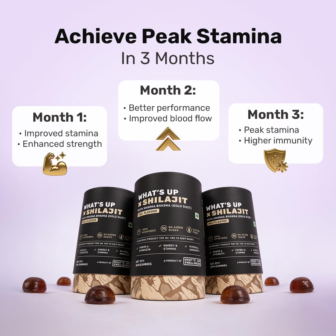What's Up Wellness Shilajit/Shilajeet Gummies | 200 Mg Resin With 24 Carat Gold Dust | Improves Strength, Stamina And Overall Immunity| No Added Sugar| Shilajit for Men & Women