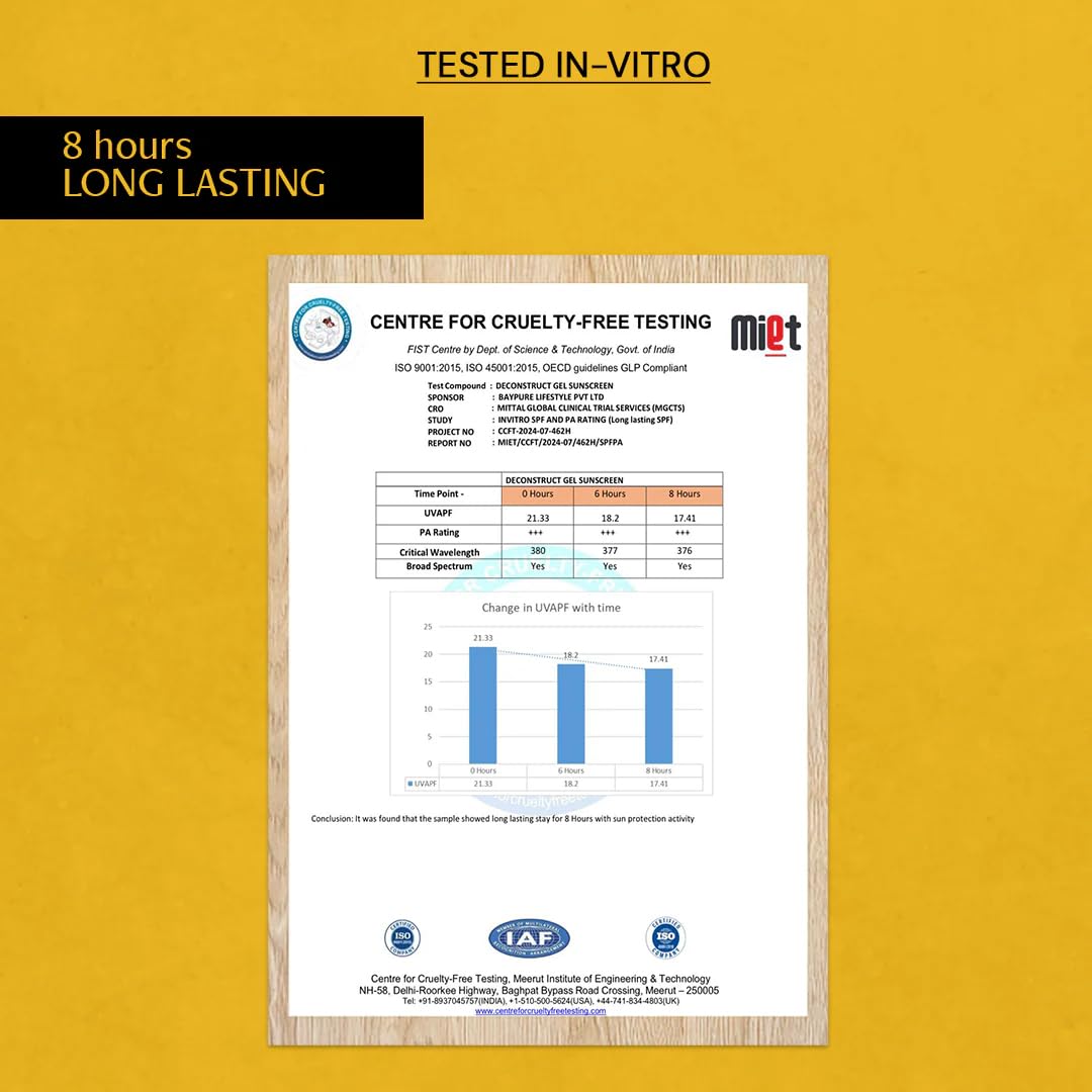 Certification document from the Centre for Cruelty-Free Testing on a yellow background with text about testing duration.