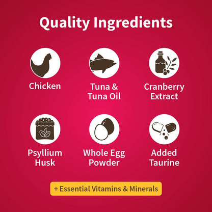 NutriMeow Daily Balanced Nutrition Chicken & Tuna Adult Cat Dry Food – 400 gm, Complete Meal for All Breeds, Protein Rich Formula Supporting Immunity & Digestion