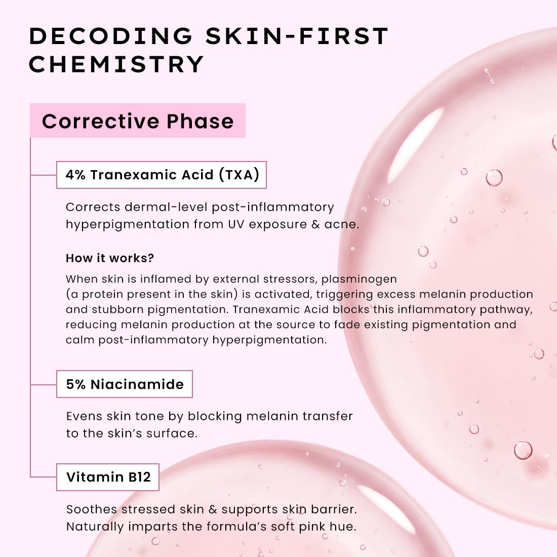Skincare product description with pink bubbles and text about corrective phase ingredients.
