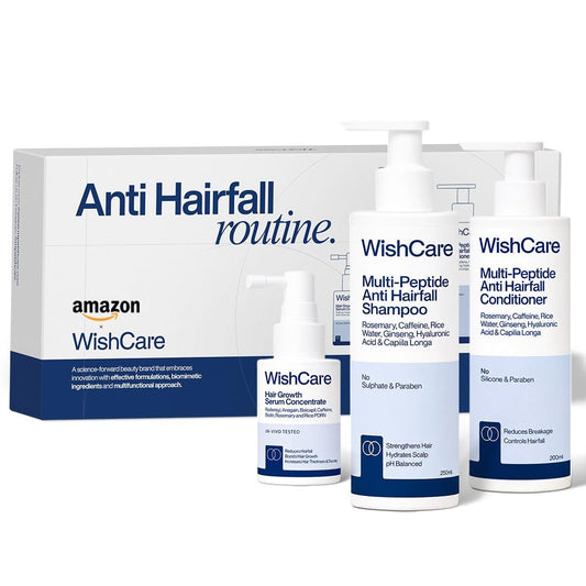WishCare Anti Hairfall Kit, Complete Hairfall Control & Hair Growth Routine | Hair Growth Serum, Anti Hairfall Shampoo & Conditioner, Reduces Hairfall & Boosts Hair Growth, 30ml+250ml+200ml (Pack of 3)