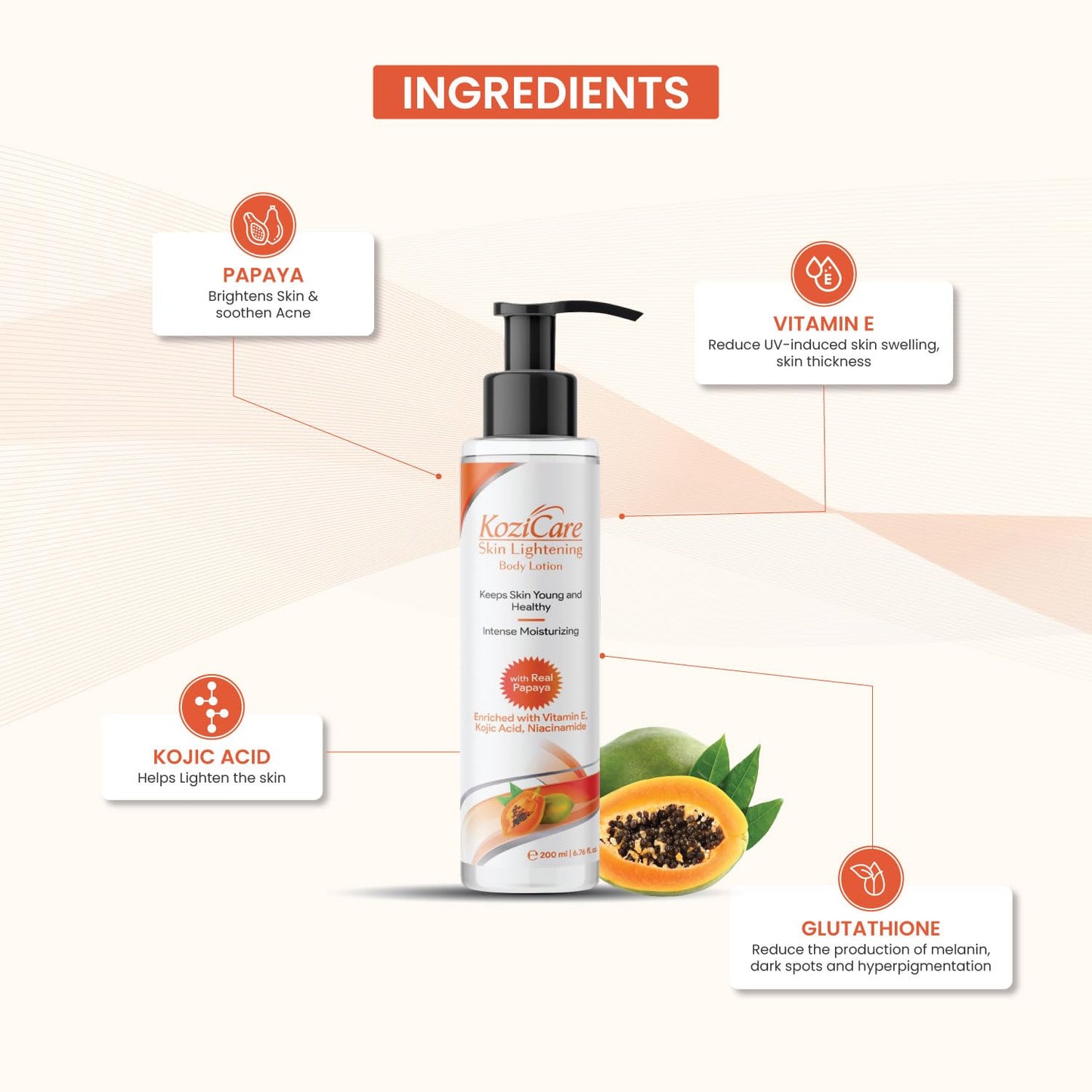 Kozicare product with ingredients listed on a beige background