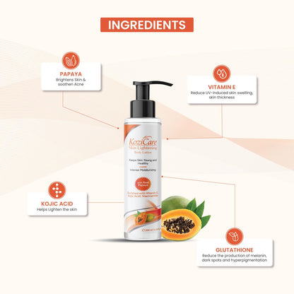 Kozicare product with ingredients listed on a beige background