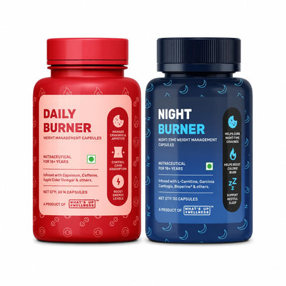 What’s Up Wellness Daily + Night Burner Combo | GLP1 for Weight Loss, Boosts Metabolism and Curbs Cravings | 24-Hour Weight Management | Burn Fat Day & Night