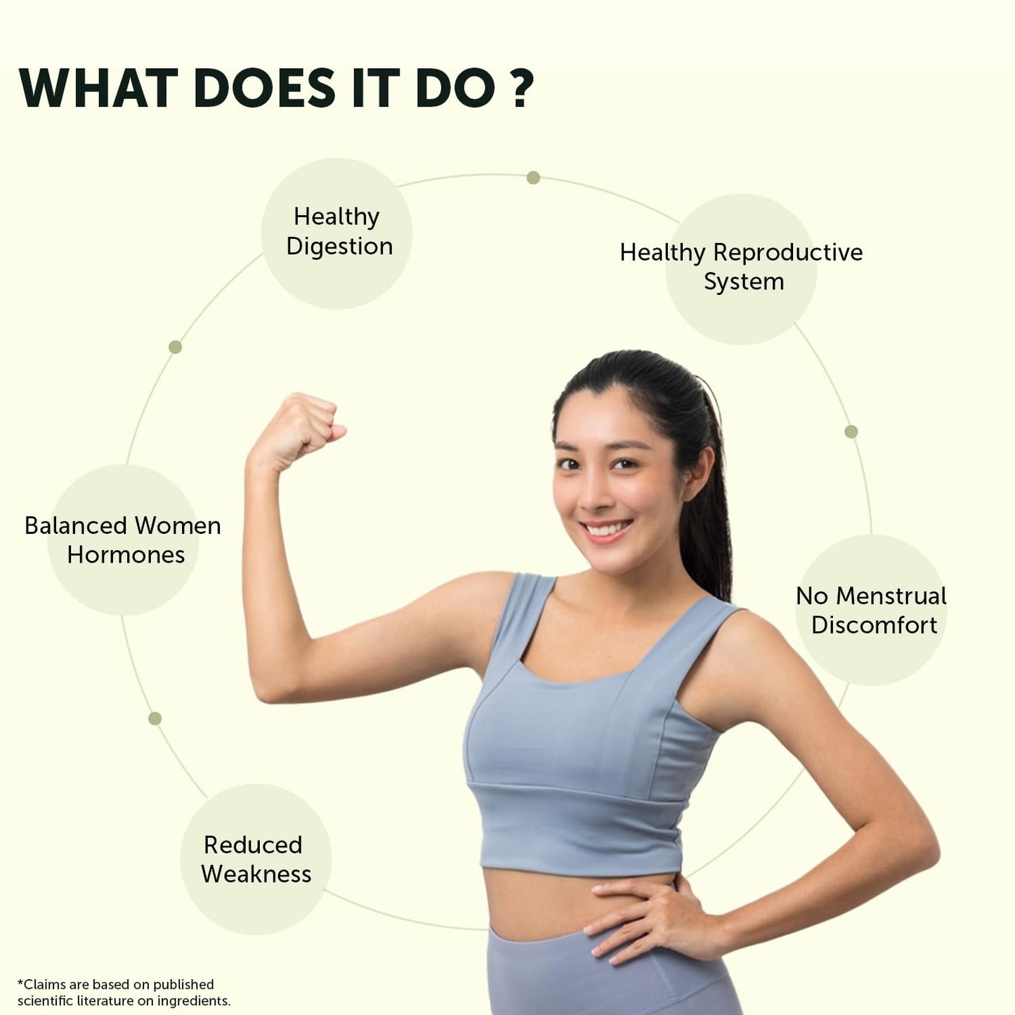 Neuherbs Shatavari Powder | Ayurvedic Support To Balance Women's Hormones | Herbal Supplement | Good For Healthy Digestion & Reproductive System - 100g