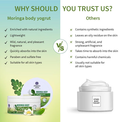 Ayouthveda Moringa Body Yogurt | Instant & Deep Hydrating Moisturizer For Daily use | Non Greasy Formula | Helps to Improve Skin Tone & Repair Skin Damages (Pack of 200gm)