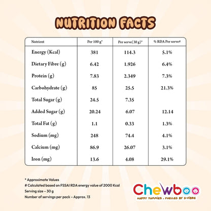 Chewboo Cocoa Multi-Millet Crunchies for Kids | Ragi, Jowar, Bajra & Foxtail Grain Cereal Snack | Jaggery Sweetened | Healthy Breakfast Option | 400 g