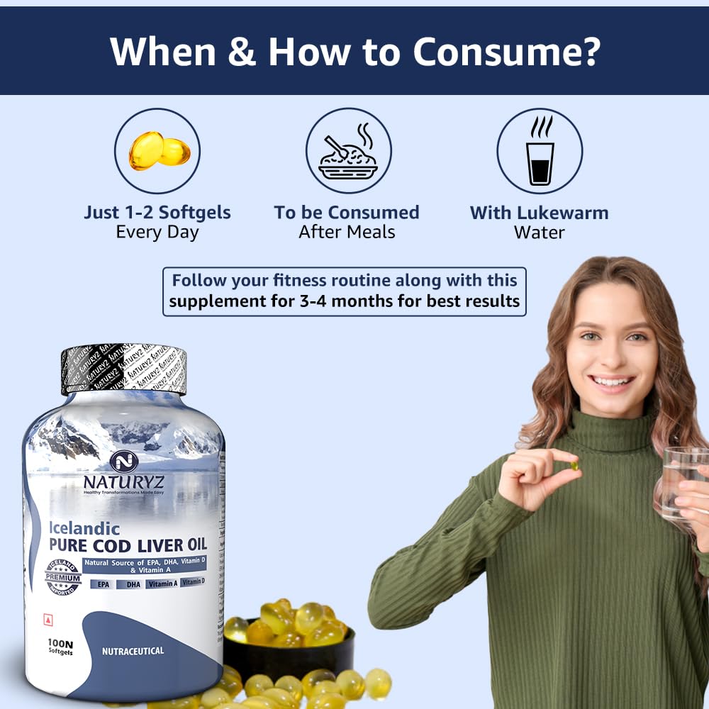 Supplement bottle with instructions on consumption and a woman holding a glass of water.