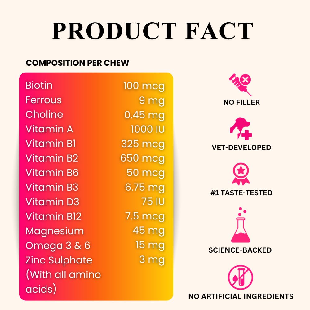 Petroyale Skin & Coat Chews for Dogs | Healthy Skin & Shiny Fur Supplement | Helps Reduce Shedding, Dry & Itchy Skin | Supports Immunity & Overall Wellness | 30 Soft Chews