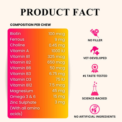 Petroyale Skin & Coat Chews for Dogs | Healthy Skin & Shiny Fur Supplement | Helps Reduce Shedding, Dry & Itchy Skin | Supports Immunity & Overall Wellness | 30 Soft Chews