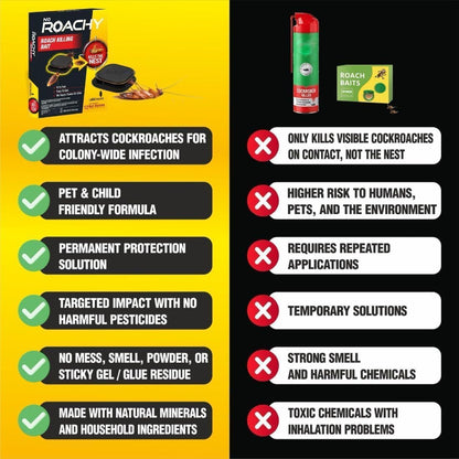 Noroachy Natural Cockroach Killer Bait for Kitchen, Bathrooms & Cabinets, Outdoor & Indoor - All in One Solution (12 Bait)