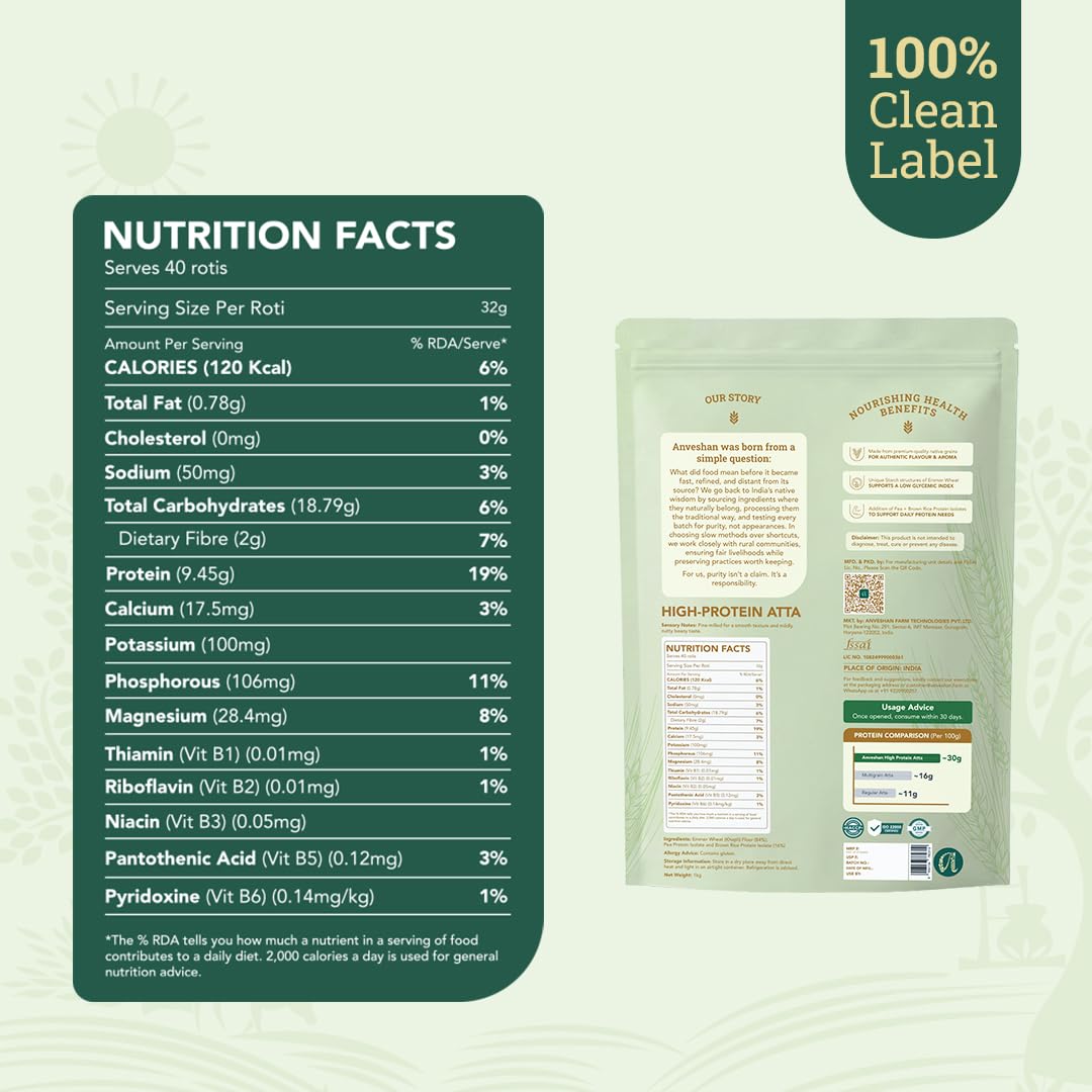 Anveshan High Protein Atta 1 KG | ~10g Plant Protein/Roti | Ancient Khapli Wheat + Pea & Brown Rice Protein | No Soy, No Maida | Low GI, Complete Amino Acids
