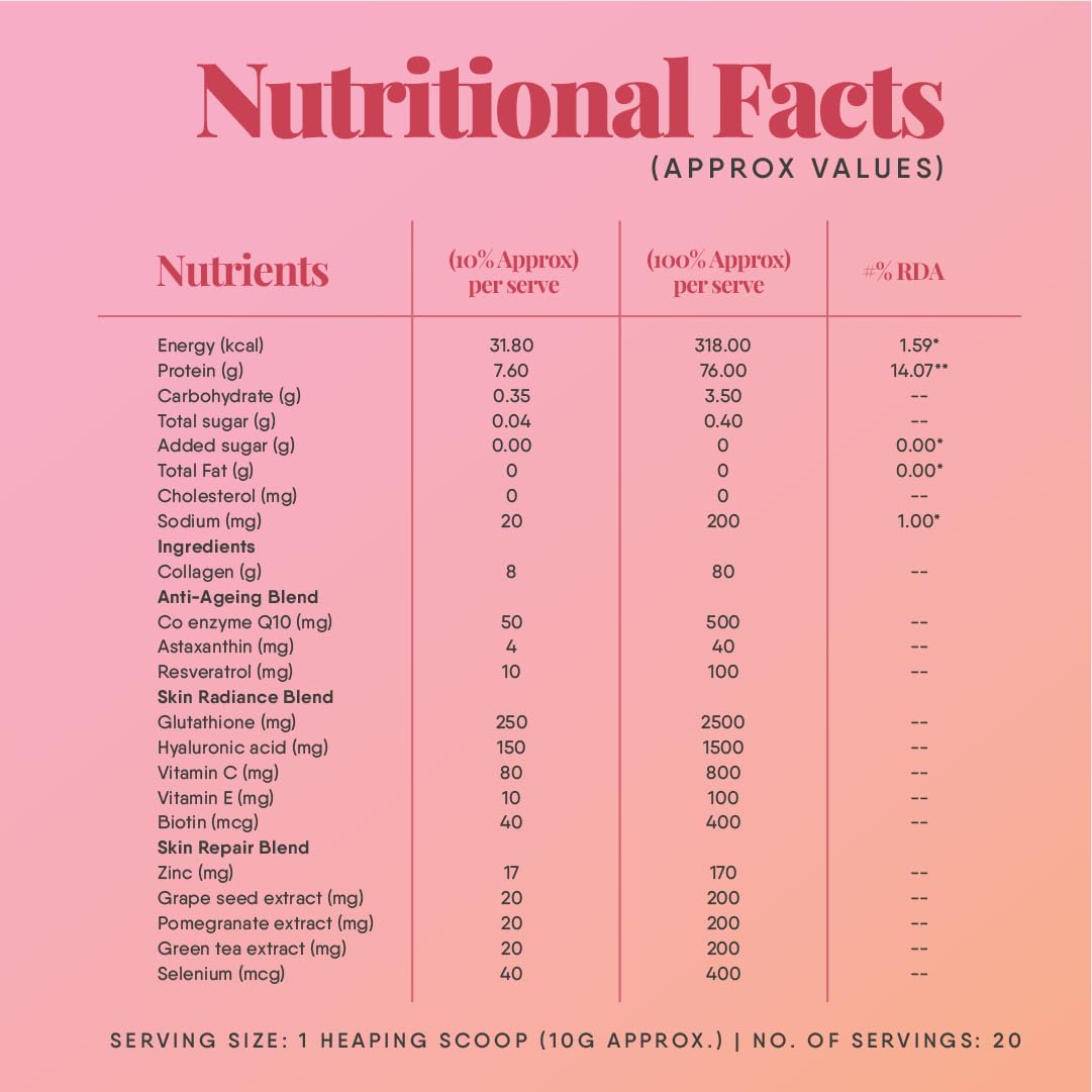Trunativ Collagen Supplements | Advanced Japanese Marine Collagen Powder for Women & Men | Type 1 and 3 Hydrolyzed Peptides | Supplement with Hyaluronic Acid | Supports Skin Glow, Hair Growth, and Nail Strength | Lychee Coconut | 60g (Pack of 1)