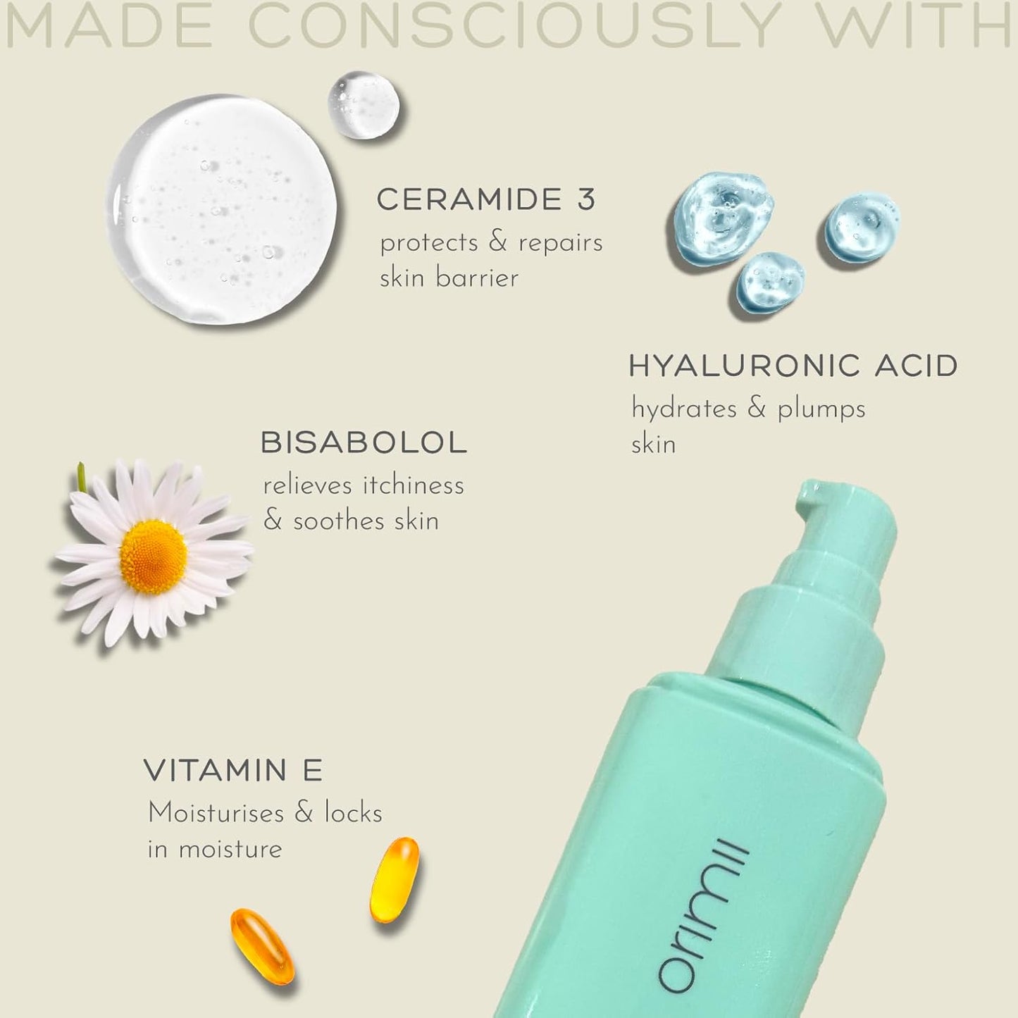 Cosmetic bottle with ingredients like Ceramide 3, Hyaluronic Acid, Bisabolol, and Vitamin E displayed on a beige background.