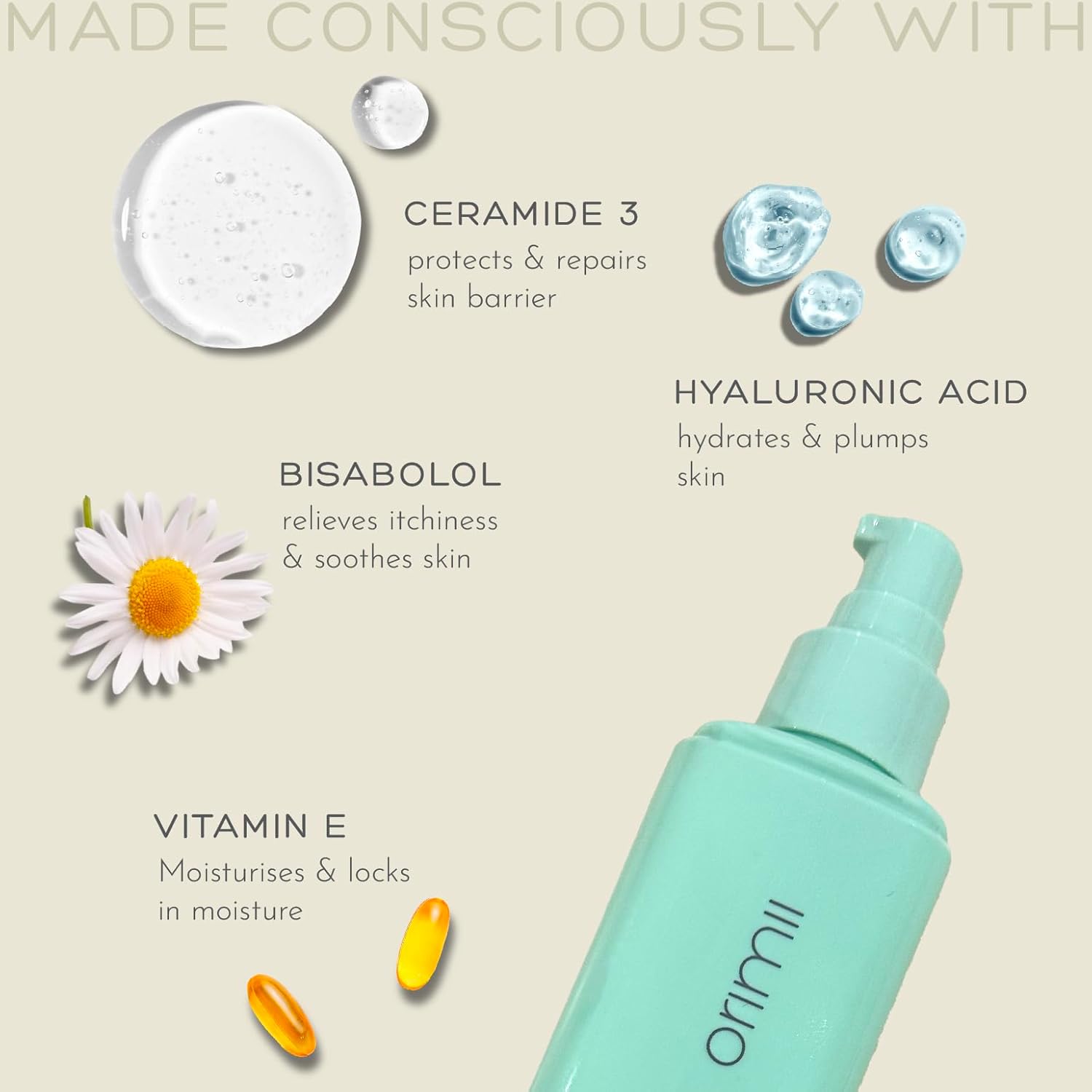 Cosmetic bottle with ingredients like Ceramide 3, Hyaluronic Acid, Bisabolol, and Vitamin E displayed on a beige background.