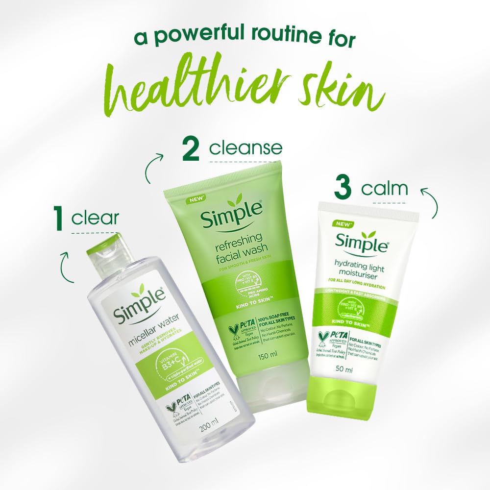 Simple skincare products with step-by-step routine on a white background